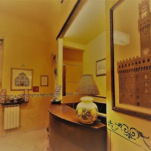 Palazzuolo Florencia